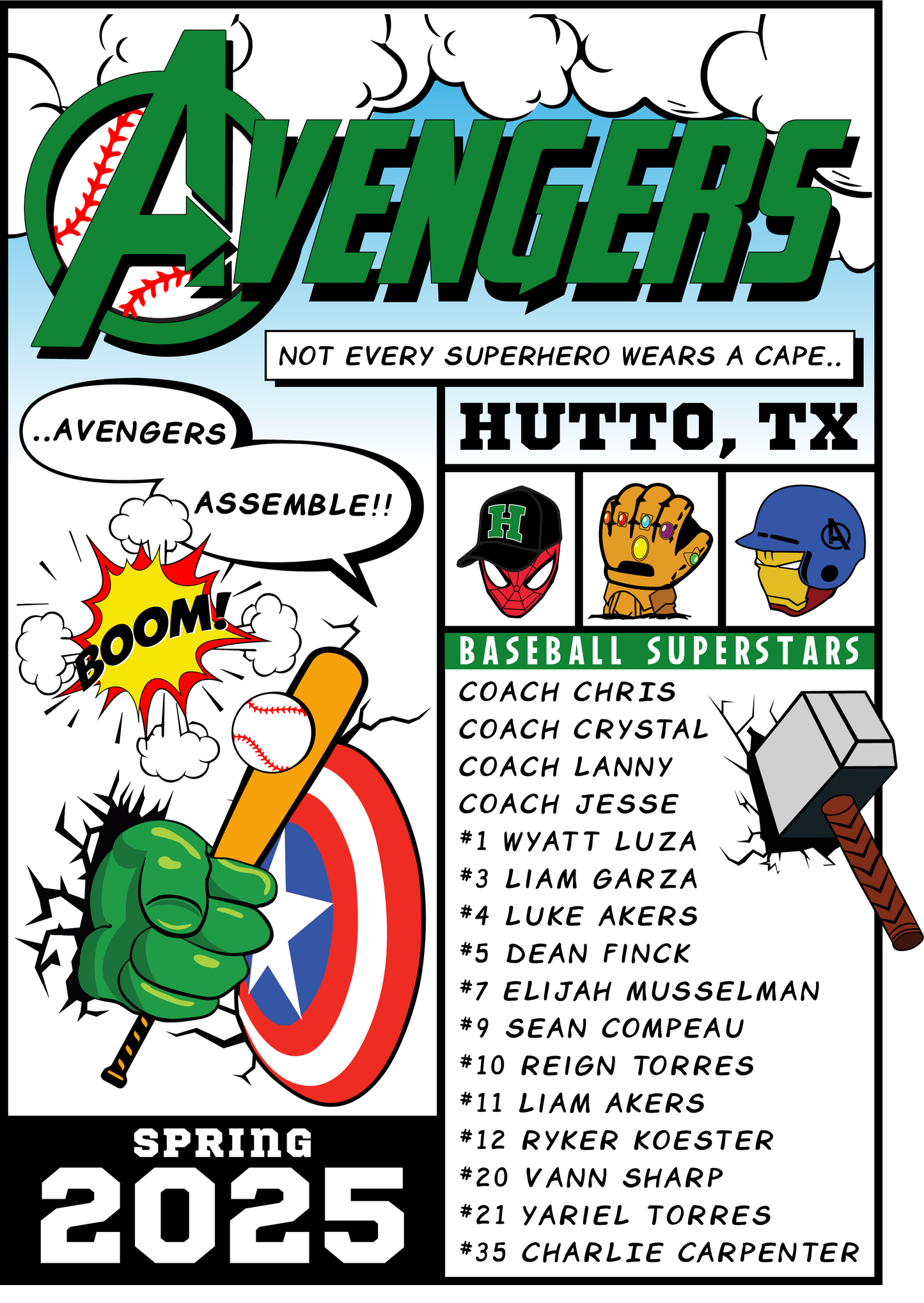 Avengers Roster 2025